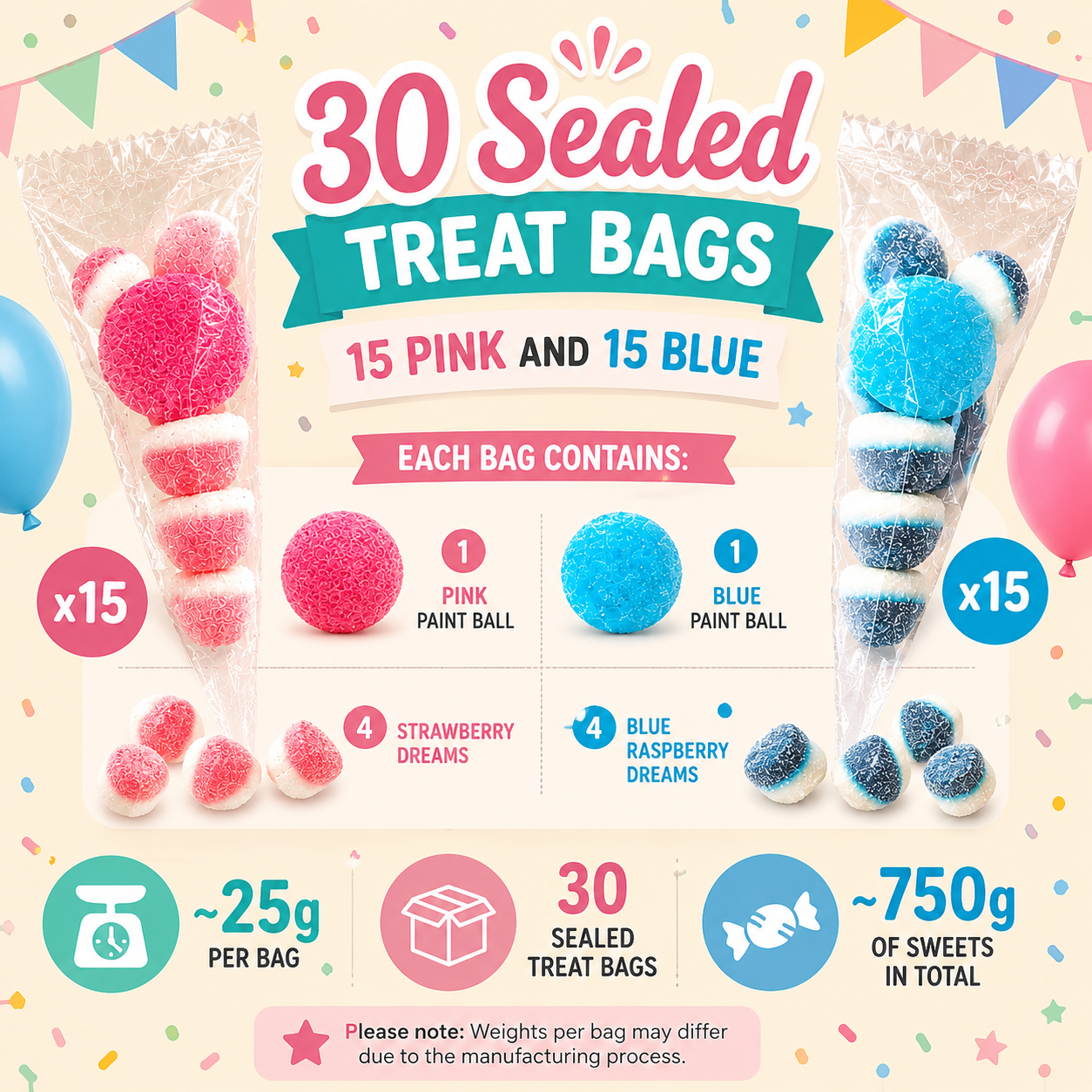 Olivia Rose Pink & Blue Party Treat Bags – 30 Sealed Sweet Party Favour Bags